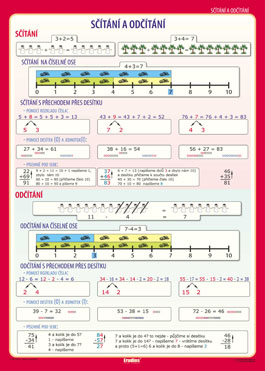 SČÍTÁNÍ A ODČÍTÁNÍ